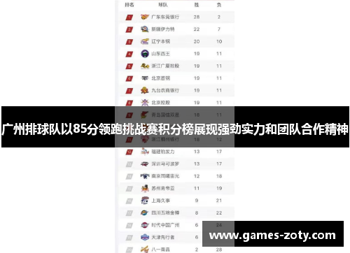 广州排球队以85分领跑挑战赛积分榜展现强劲实力和团队合作精神