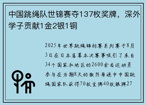 中国跳绳队世锦赛夺137枚奖牌，深外学子贡献1金2银1铜